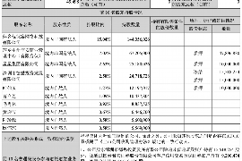 道家讨债的方法是什么？揭秘古老智慧在现代的应用