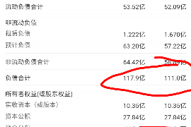 黑猫投诉催收模板：如何有效应对催收困扰