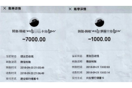 四子王旗要账公司联系方式：高效解决债务问题的得力助手